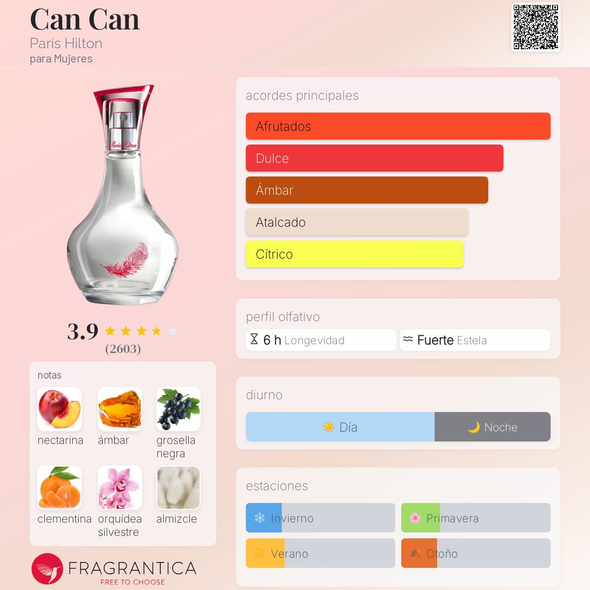 Can Can Paris Hilton (100ml)