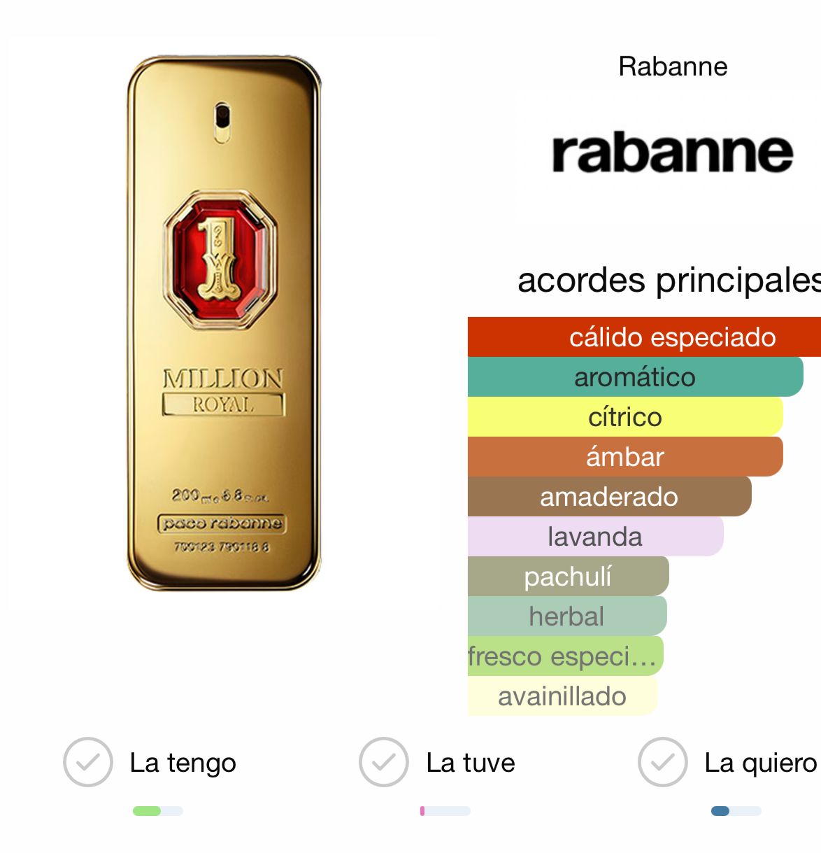 One Million Royal Paco Rabanne (100ml)
