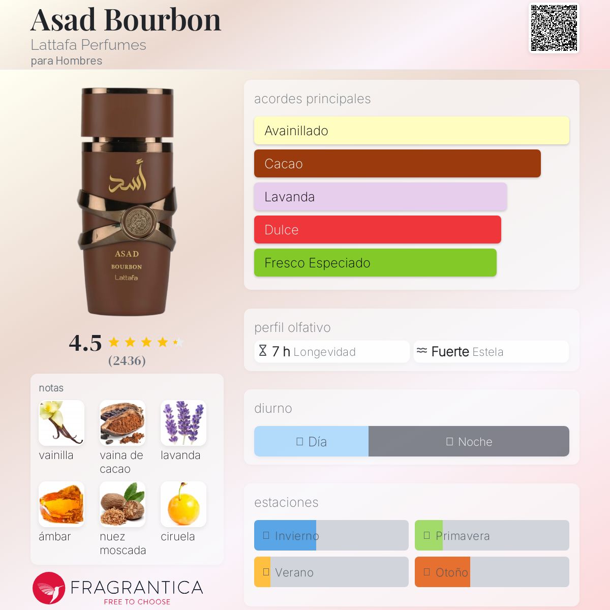 Asad Bourbon Lattafa (100ml)