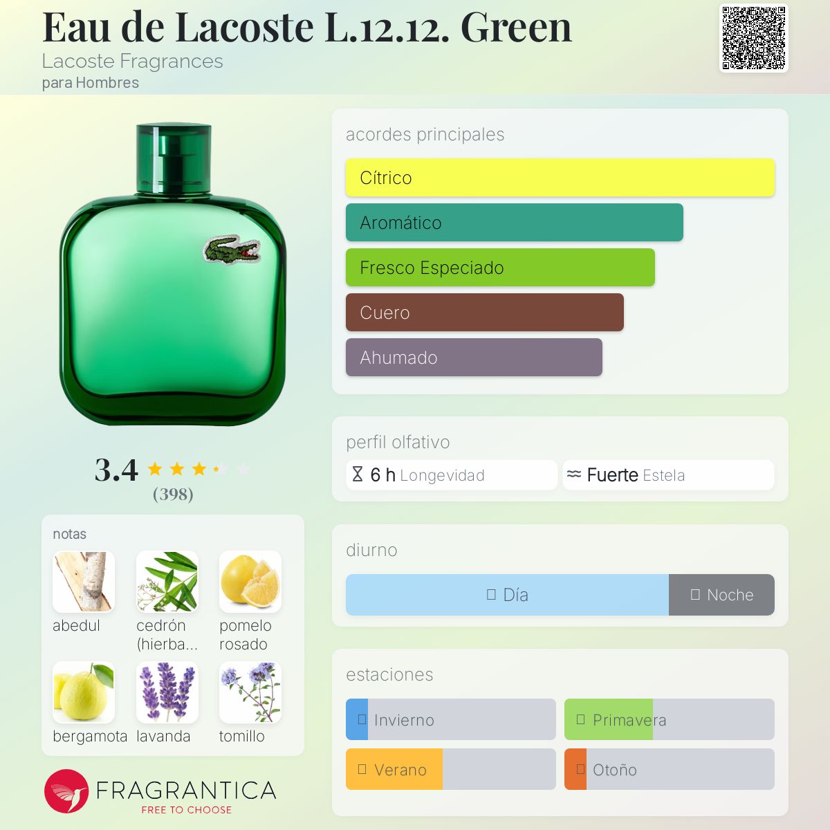 Lacoste Verde (100ml)