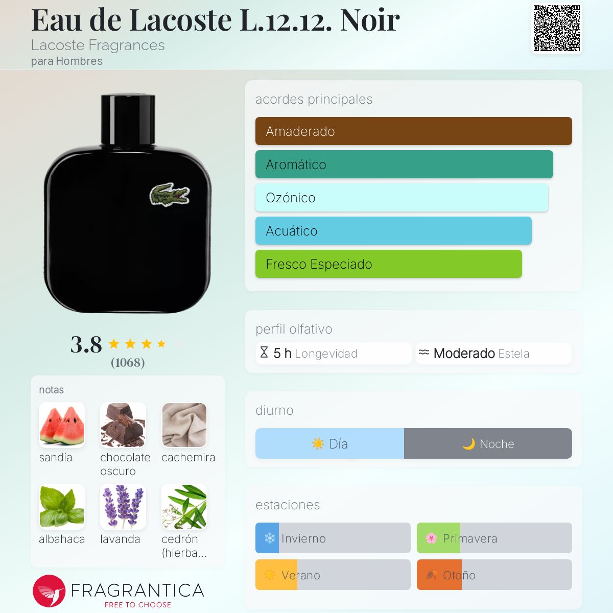 Lacoste Negra (100ml)