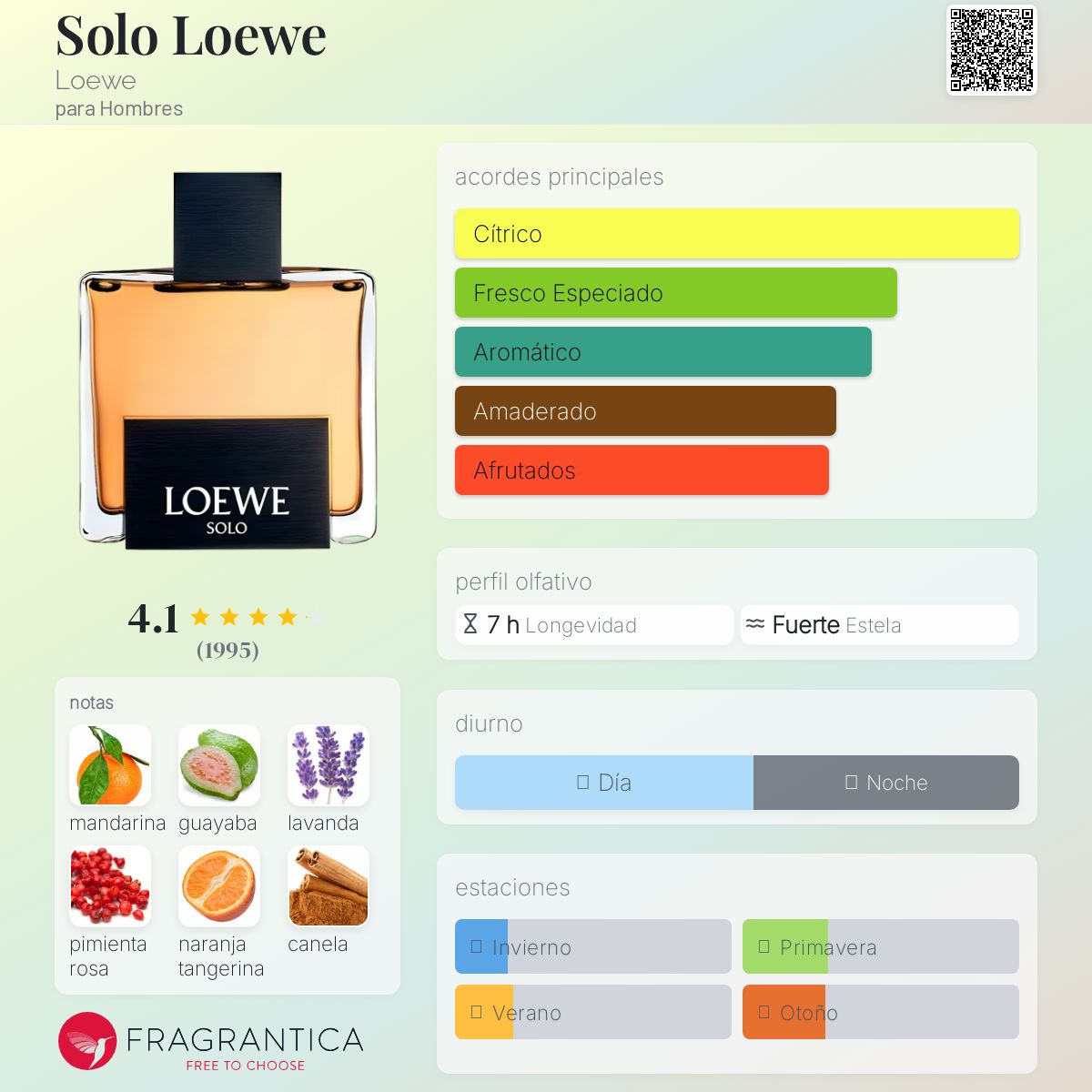Solo Loewe (100ml)