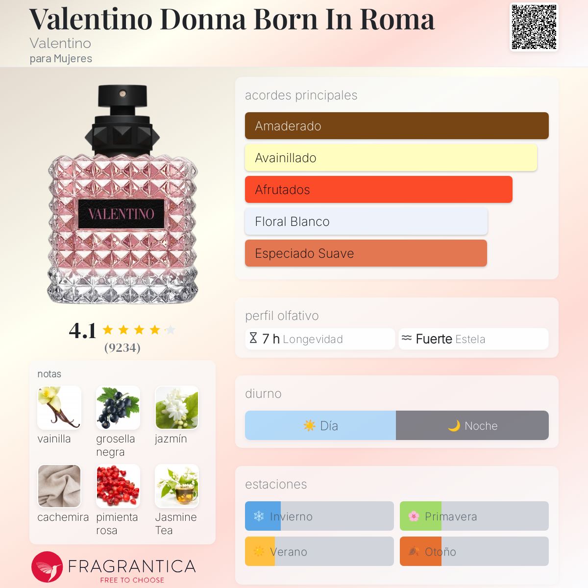 Valentino Donna (100ml)
