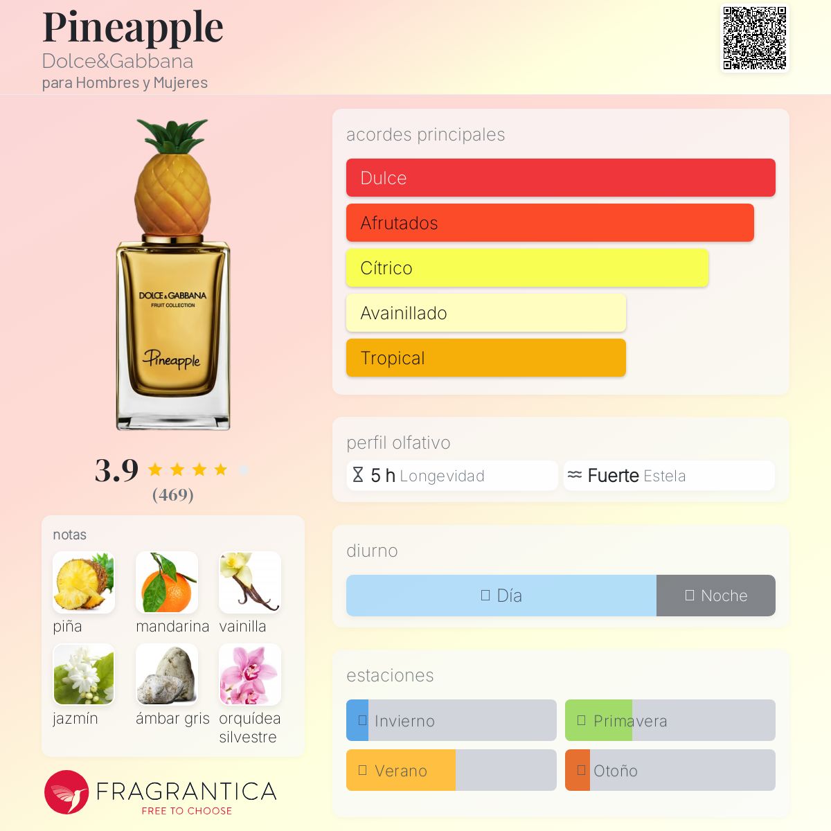 Pineapple Dolce&Gabbana (100ml)
