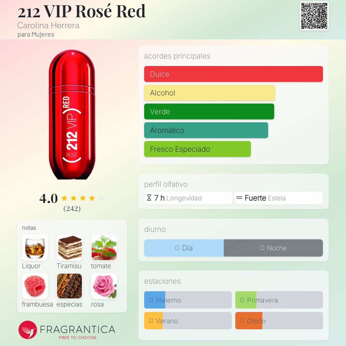 212 Vip Rose red (100ml)