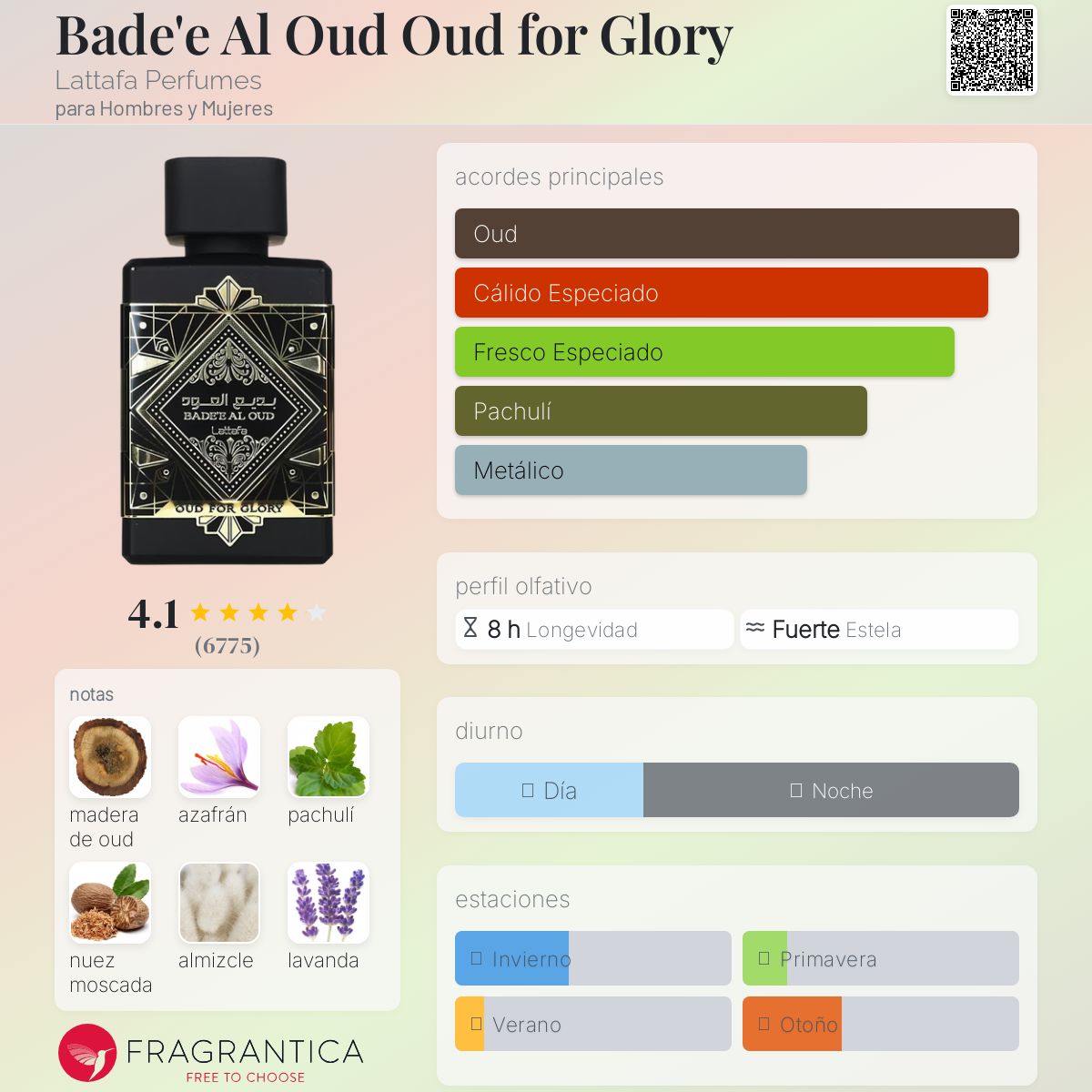 Oud for Glory Lattafa (100ml)