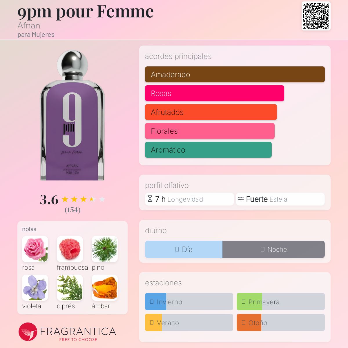 9 Pm Pour Femme (100ml)
