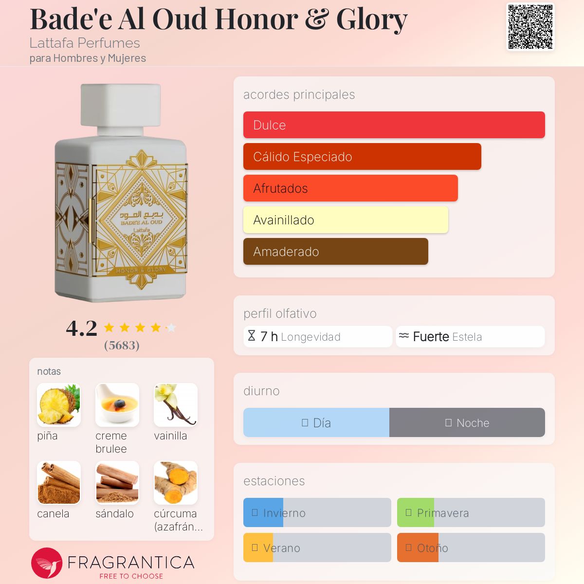 Honor & Glory Lattafa (100ml)
